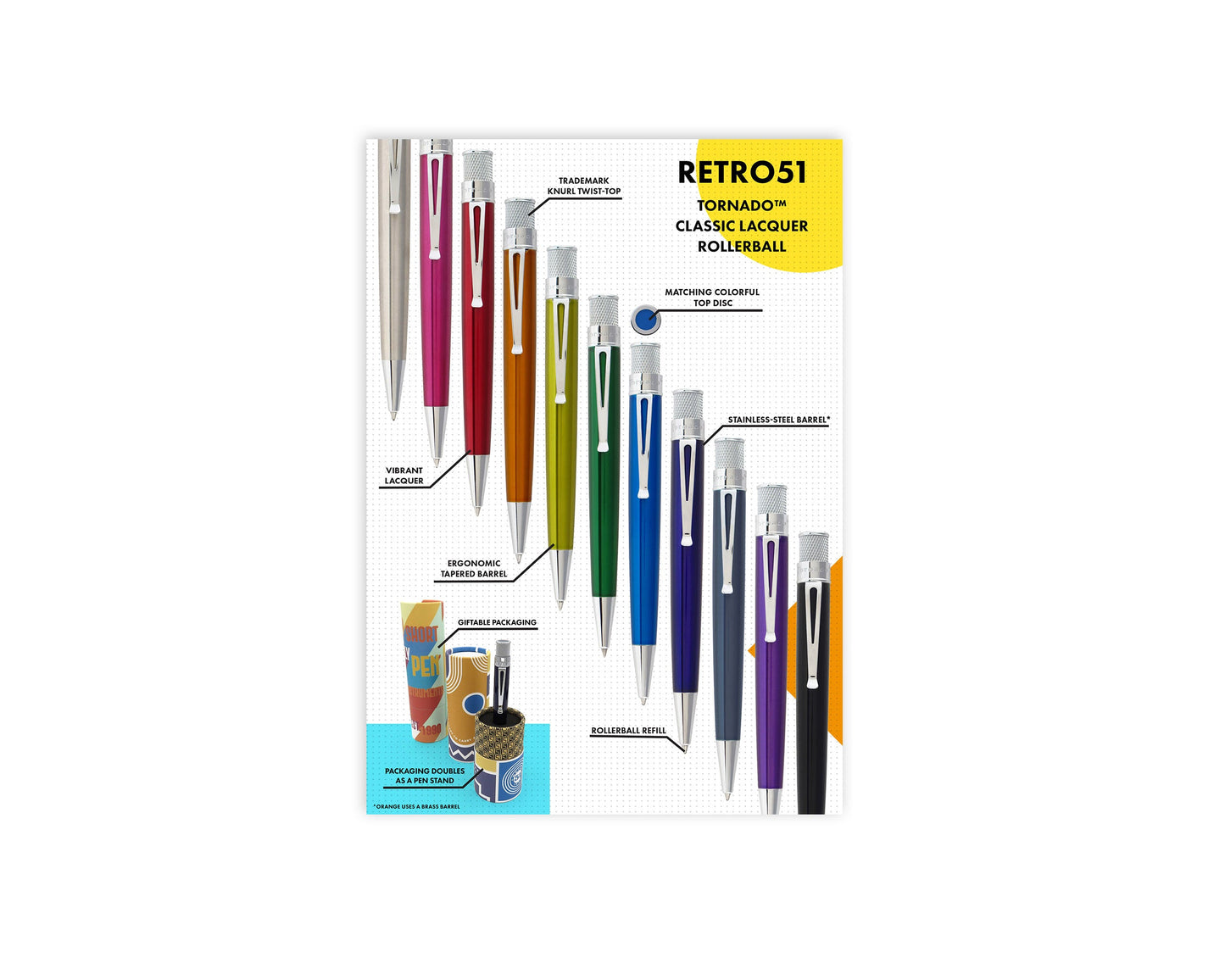 Retro51 Retail Posters