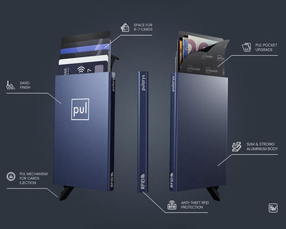 Pularys ZEN RFID Card Holder | Navy Blue