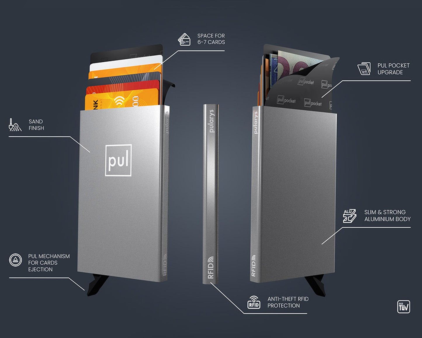 Pularys ZEN RFID Card Holder | Silver