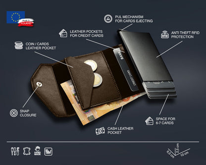 Pularys PORTER Go Wallet | Italia Leather in Brown