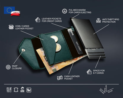 Pularys - RAVEN RFID Wallet | Green Color | Infography