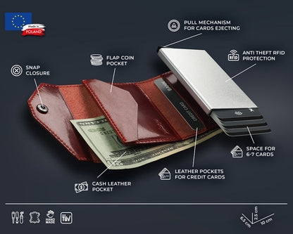 Pularys PORTER Go Wallet | Nomad Leather in Red